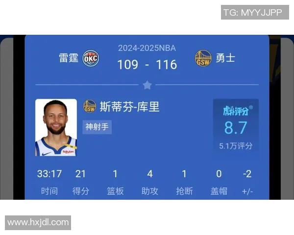 勇士与雷霆首场对决精彩回顾与赛后分析 勇士与雷霆首场对决精彩回顾与赛后分析