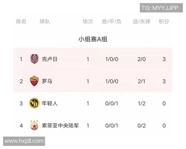 拿玻里与阿尔克马尔激战正酣谁能在欧战中笑到最后