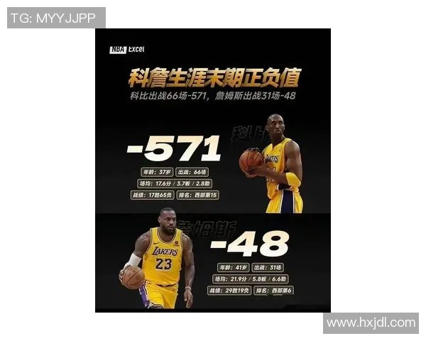 科比与詹姆斯的巅峰对决胜负之谜解析与篮球传奇的永恒对比