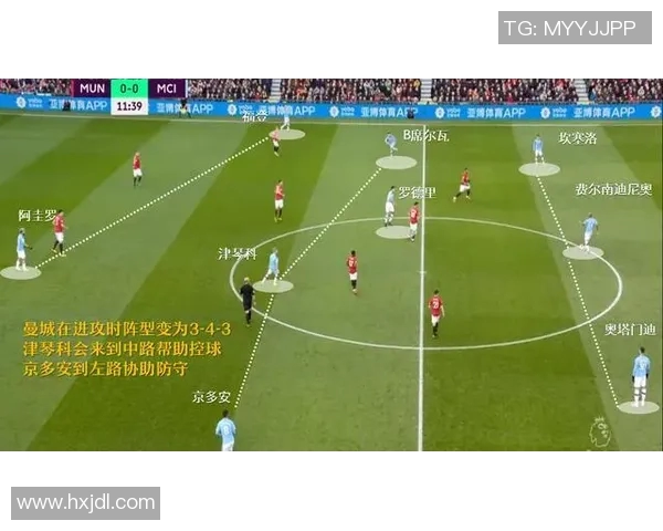 罗德里在场上的表现如何影响球队战术布局与胜负走势分析